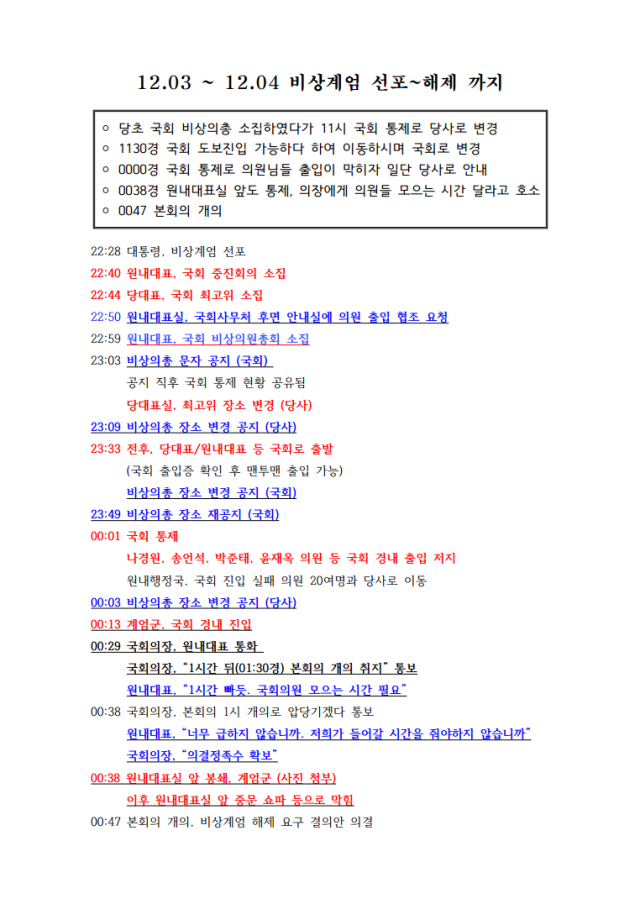 13일 비상계엄 선포 당시 원내대표실 시간 흐름표. 국민의힘 제공.