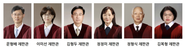 2024년 12월 9일 기준 헌법재판소 재판관. 왼쪽부터 문형배, 이미선, 김형두, 정정미, 정형식, 김복형 재판관. 참고로 헌재 재판관 정원은 모두 9명인데, 현재 3명이 공석이다. 아울러 9명 중 1명이 맡아야 하는 헌법재판소장 자리도 공석이다. 헌법재판소 홈페이지