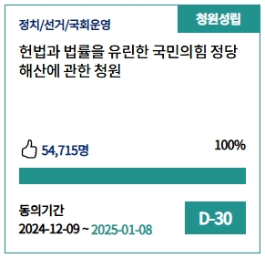 9일 오후 8시 15분 기준 국회청원(국민동의청원) 웹사이트 