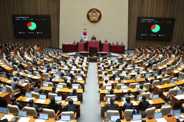 10일 오후 국회 본회의에서 2025년도 예산안에 대한 수정안이 통과되고 있다. 연합뉴스