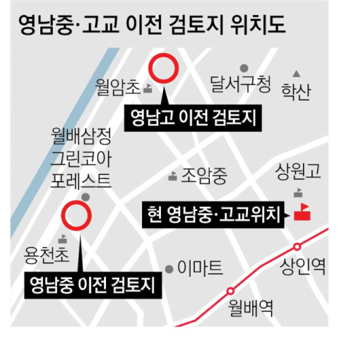 영남중고 이전 부지. 매일신문 DB