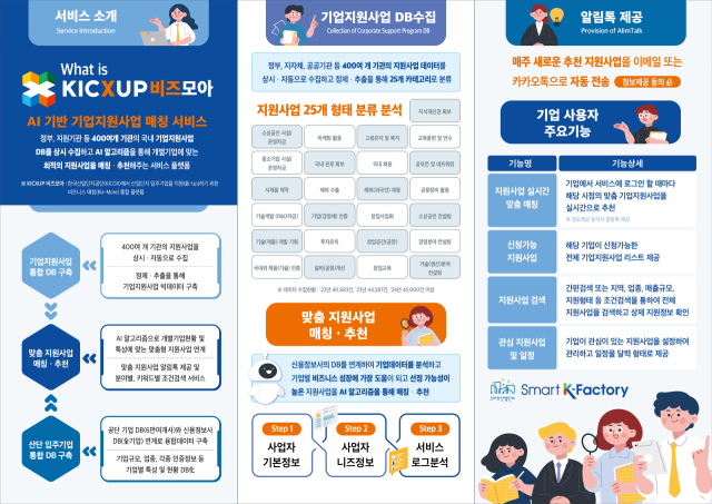 KICXUP 비즈모아 서비스 리플렛. 한국산업단지공단 제공