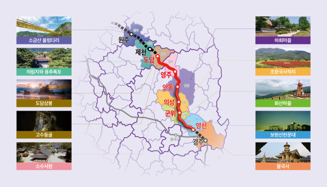중앙선 인접 주요 관광지. 국토교통부 제공