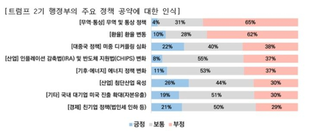 벤처기업협회 제공