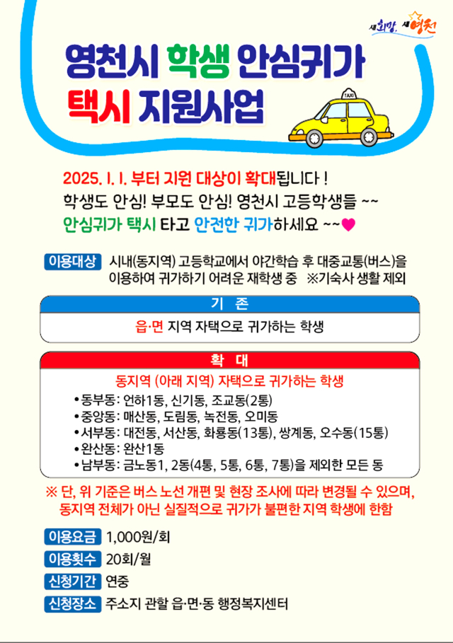 영천시가 내년 1월부터 확대 시행하는 고교생 안심귀가택시 지원사업 내용. 영천시 제공