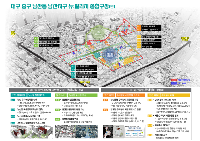 대구 중구는 국토교통부가 주관하는 