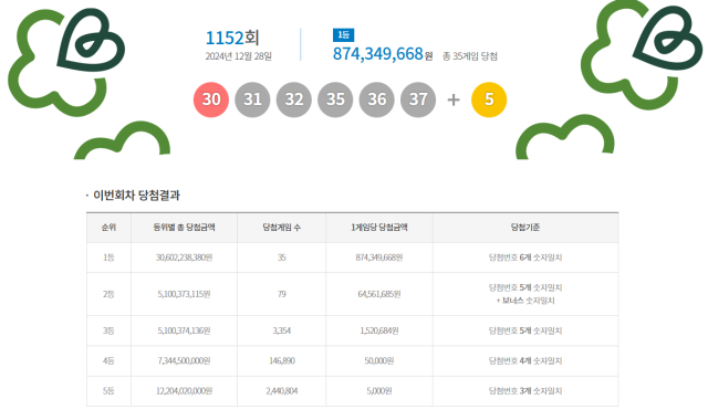 동행복권 갈무리