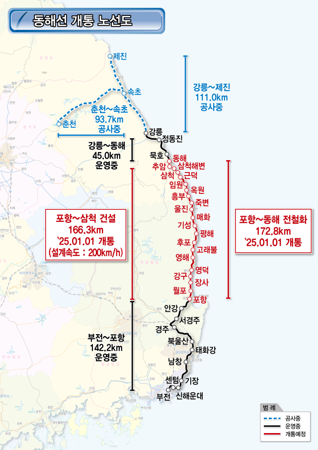 동해선 노선도. 2024.12.31. 국토교통부 제공