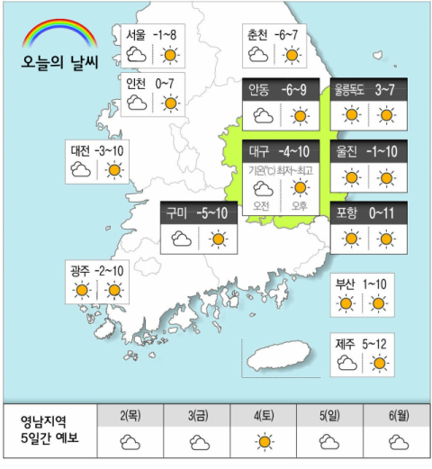 [날씨] 1월 1일(수) 