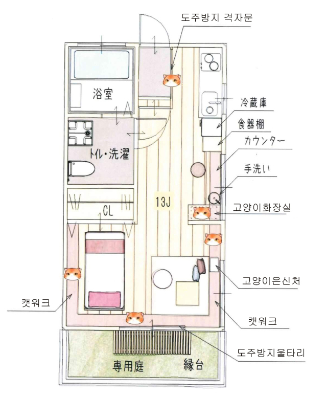 캣카사-고양이아파트평면도-사진출처 네코리파부동산