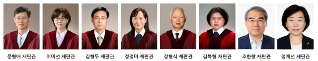 헌법재판관 8인. 왼쪽부터 문형배, 이미선, 김형두, 정정미, 정형식, 김복형, 조한창, 정계선. 헌법재판소 홈페이지