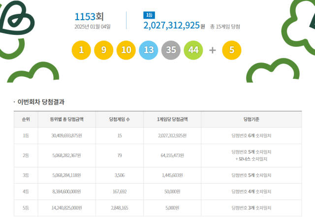 동행복권 갈무리