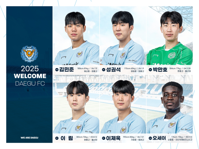 2025시즌 앞두고 영입한 대구FC 신인 선수들. 대구FC 제공