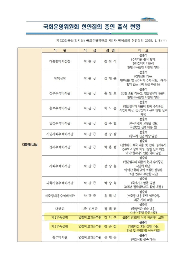 고민정 더불어민주당 국회의원 페이스북