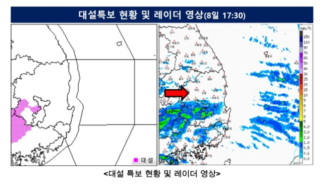 8일 대설 특보 현황 및 레이더 영상. 대구기상청 제공