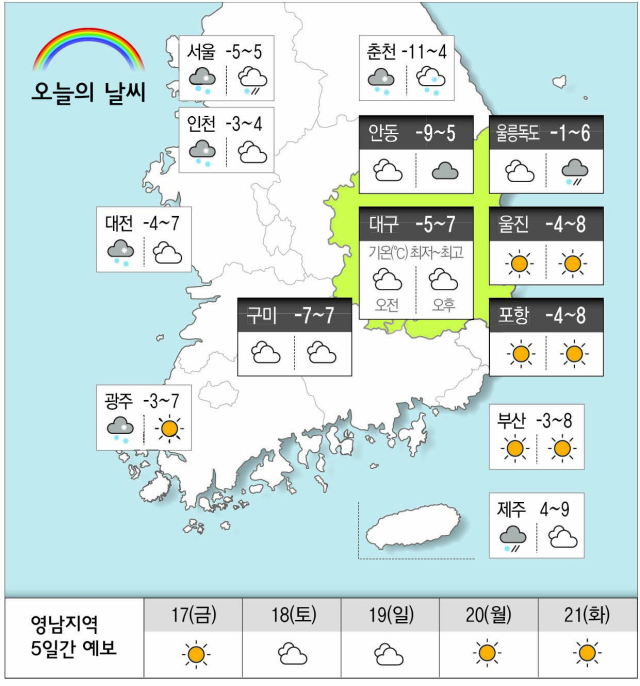 [날씨] 1월 16일(목) 