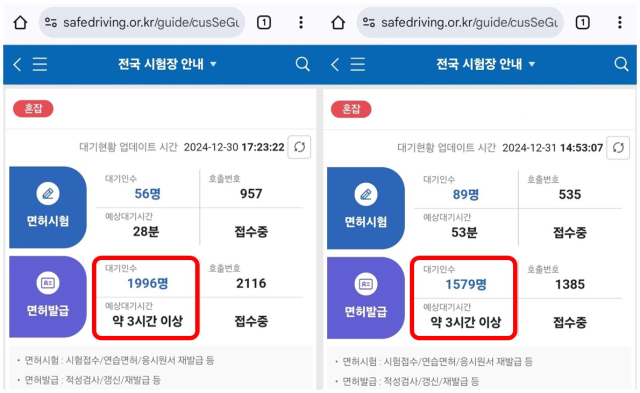 2024년 12월 30일(월), 31일(화) 운전면허시험장 대기현황. 한국도로교통공단