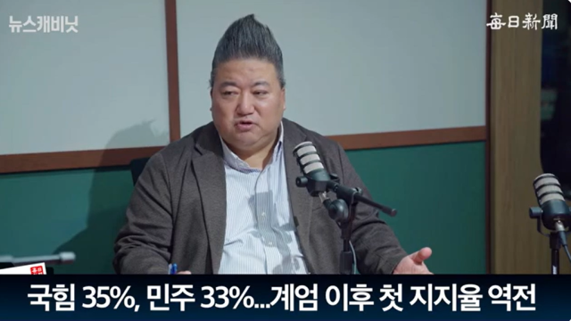 배종찬 인사이트케이 연구소장/매일신문 유튜브 