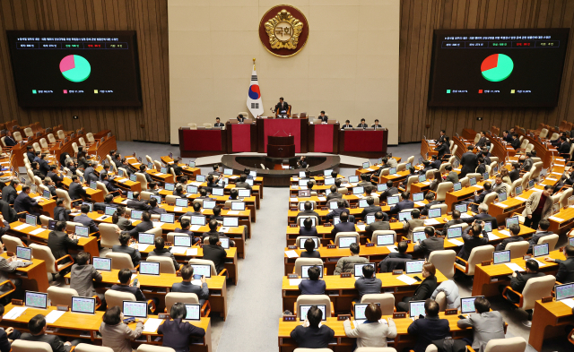 17일 밤 속개된 국회 본회의에서 윤석열 정부의 내란·외환 행위의 진상규명을 위한 특별검사 임명 등에 관한 법률안에 대한 수정안이 야당 주도로 통과되고 있다. 연합뉴스