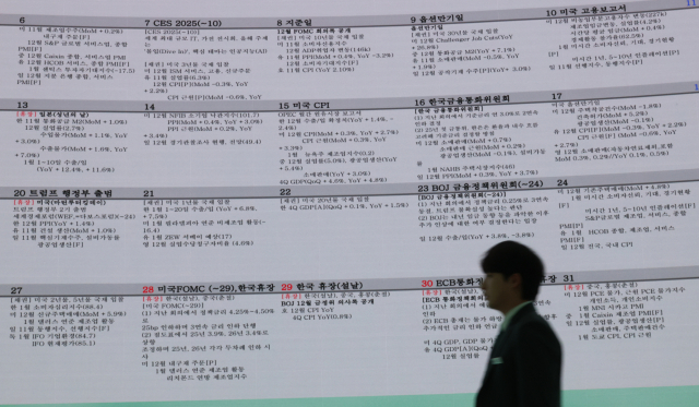 17일 오후 서울 중구 하나은행 본점 딜링룸에 1월 경제지표 캘린더가 표시되고 있다. 한국은행 금융통화위원회는 지난 16일 새해 첫 통화정책방향 회의에서 기준금리를 3.00%로 유지했다. 금통위는 추가 인하에 앞서 이달 20일 트럼프 정부 2기 출범 이후 드러날 정책 윤곽, 28∼29일 미국 연방공개시장위원회(FOMC) 정례회의 결과와 연방준비제도(연준·Fed)의 통화 완화 속도 관련 언급, 국내 재정 집행 상황이나 추가경정예산(추경) 여부 등을 더 확인할 예정이다. 연합뉴스