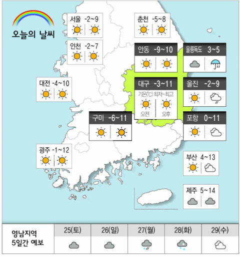 [날씨] 1월 24일(금) 