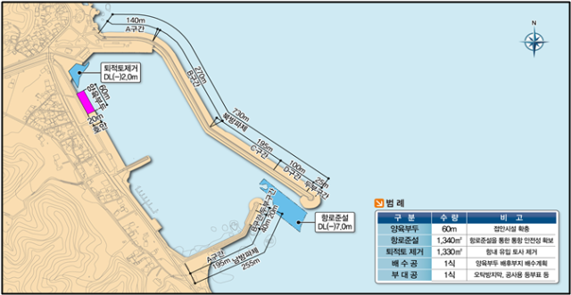 사동항 정비 계획 평면도. 포항지방해양수산청 제공.