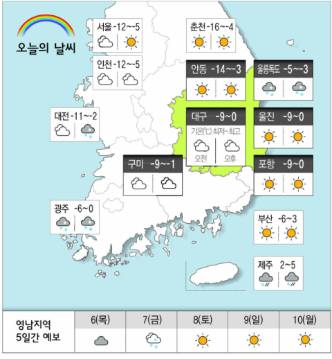 [날씨] 2월 5일(수) 