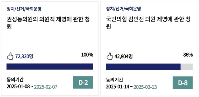 국회청원(국회 국민동의청원) 홈페이지. 2월 5일 오전 11시 23분 기준