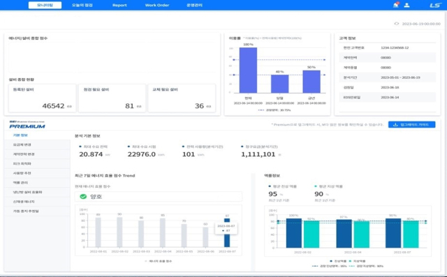 Beyond X Enable 포털 사이트 종합 대시보드 화면