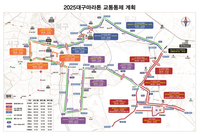 2025 대구마라톤대회 교통통제 현황. 대구시 제공