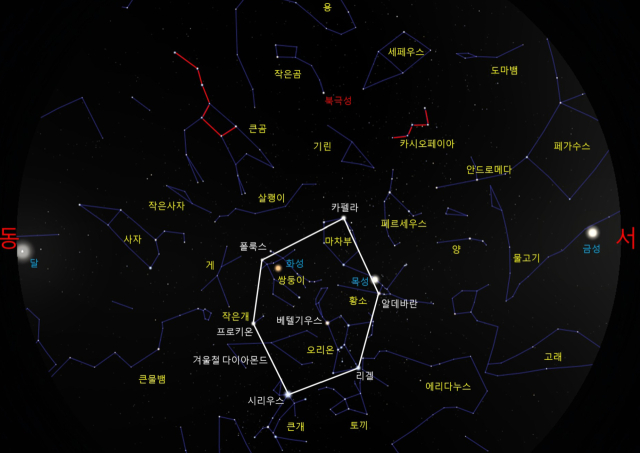 영월 별마로천문대에서 감상할 수 있는 2025년 2월 15일 21시의 하늘.(출처 별마로천문대 홈페이지)