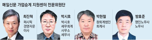 매일신문 가업승계 지원센터 전문위원단