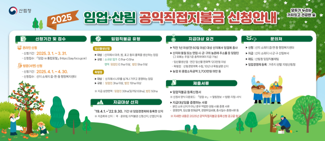 2025 임업·산림 직불금 신청 안내문. 산림청 제공