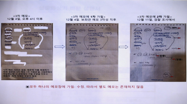 홍장원 전 국정원 1차장이 20일 윤석열 대통령 탄핵 심판에서 비상계엄 당시 통화한 내용을 정리해서 기록한 메모를 공개했다. 사진은 이날 홍 전 차장이 공개한 메모. 연합뉴스