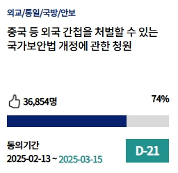 국회청원(국회 국민동의청원) 웹사이트