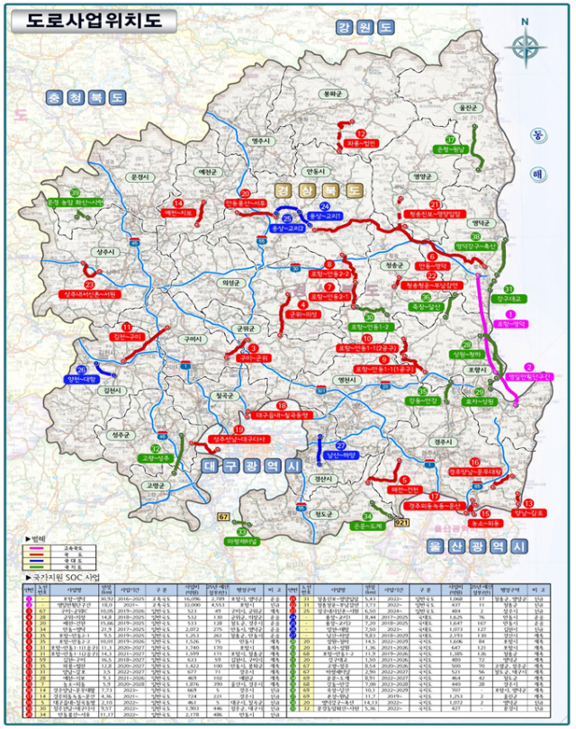 경북 지역 고속도로, 국도, 국가지원지방도, 국도대체우회도로 사업 노선도. 경북도 제공.