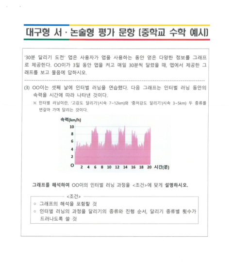 대구형 서·논술형 평가문항 예시. 연합뉴스