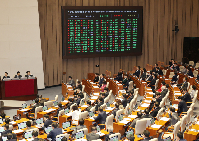 27일 국회 본회의에서 명태균과 관련한 불법 선거개입 및 국정농단 사건 등의 진상규명을 위한 특별검사의 임명 등에 관한 법률안이 가결되고 있다. 연합뉴스