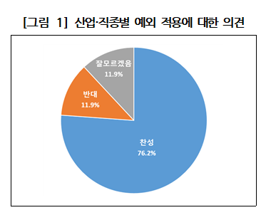 대구상공회의소 제공