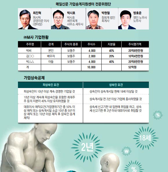 매일신문 가업승계지원센터 큐알코드