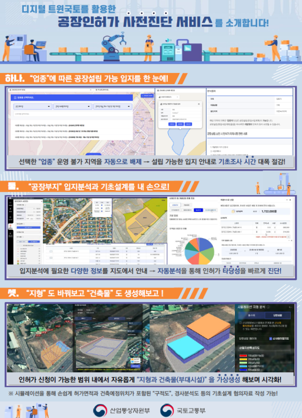 국토교통부 제공