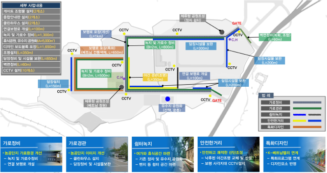 유곡농공단지 아름다운 거리 조성 사업 조감도, 봉화군 제공