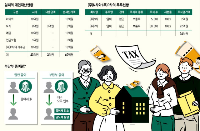 매일신문 가업승계지원센터 큐알코드